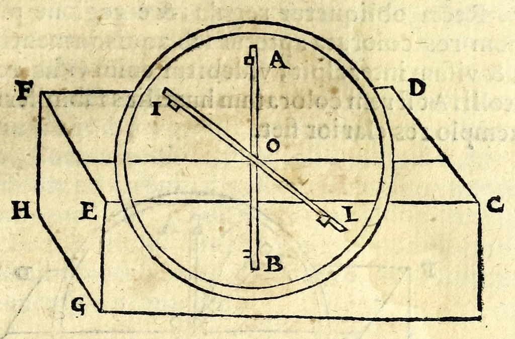 An illustration from Ioan. Baptistae Portae neap. De refractione optices parte, libri nouem, 1593, leaf 15
