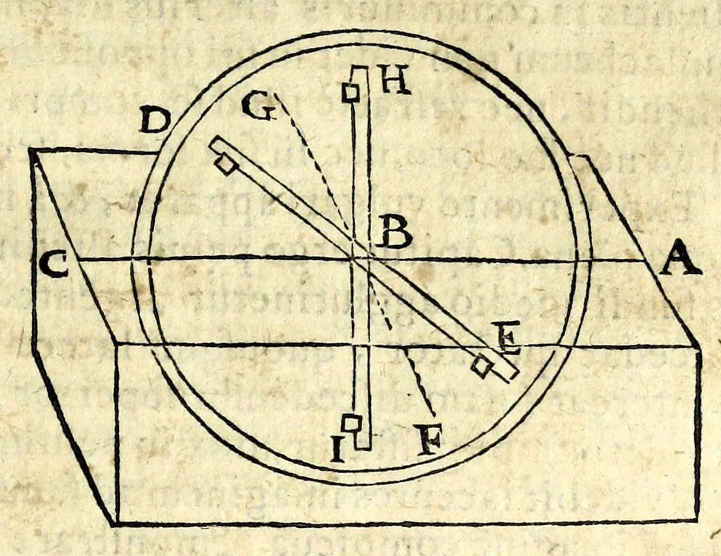 An illustration from Ioan. Baptistae Portae neap. De refractione optices parte, libri nouem, 1593, leaf 17
