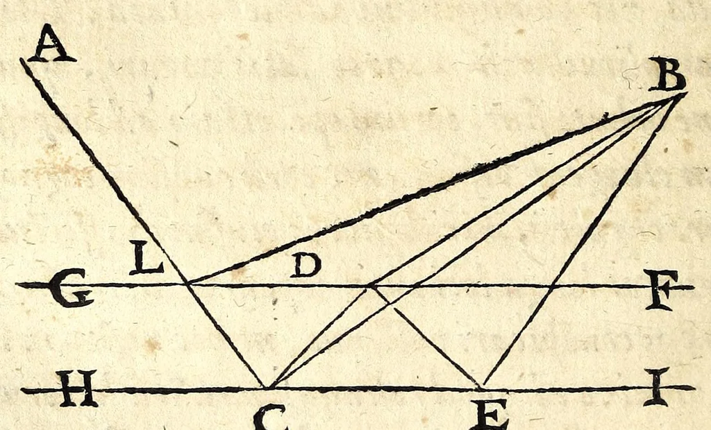 An illustration from Ioan. Baptistae Portae neap. De refractione optices parte, libri nouem, 1593, leaf 180