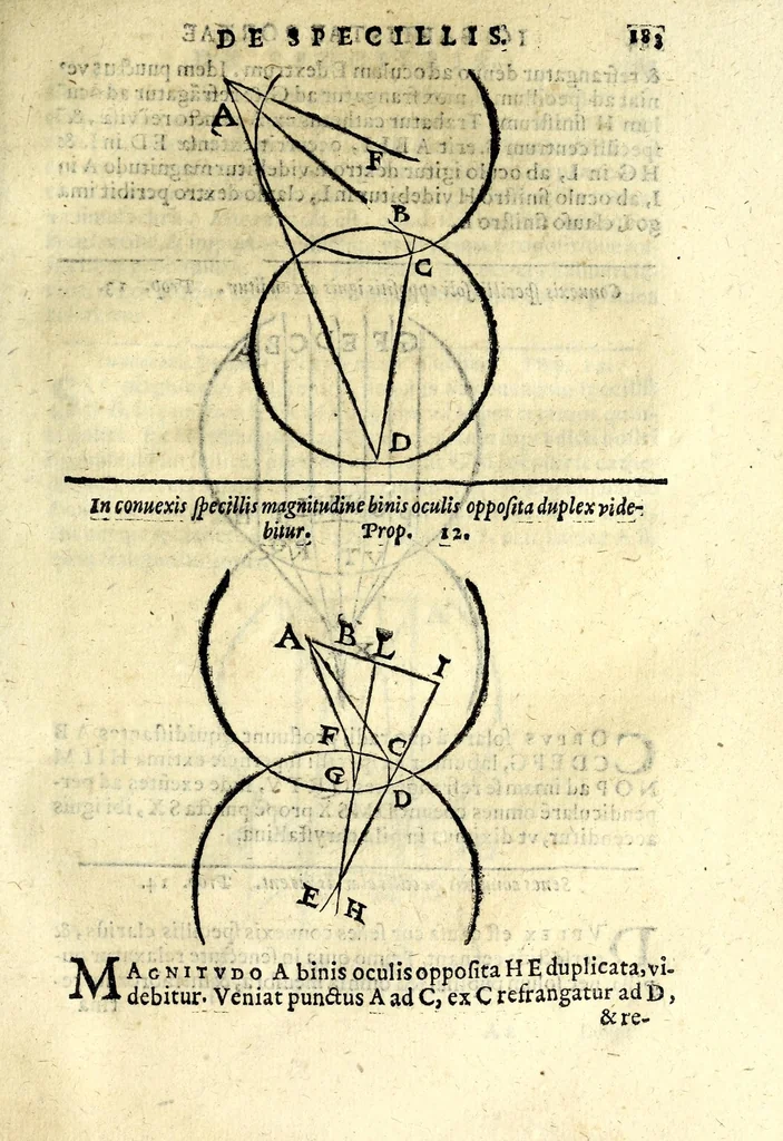An illustration from Ioan. Baptistae Portae neap. De refractione optices parte, libri nouem, 1593, leaf 189