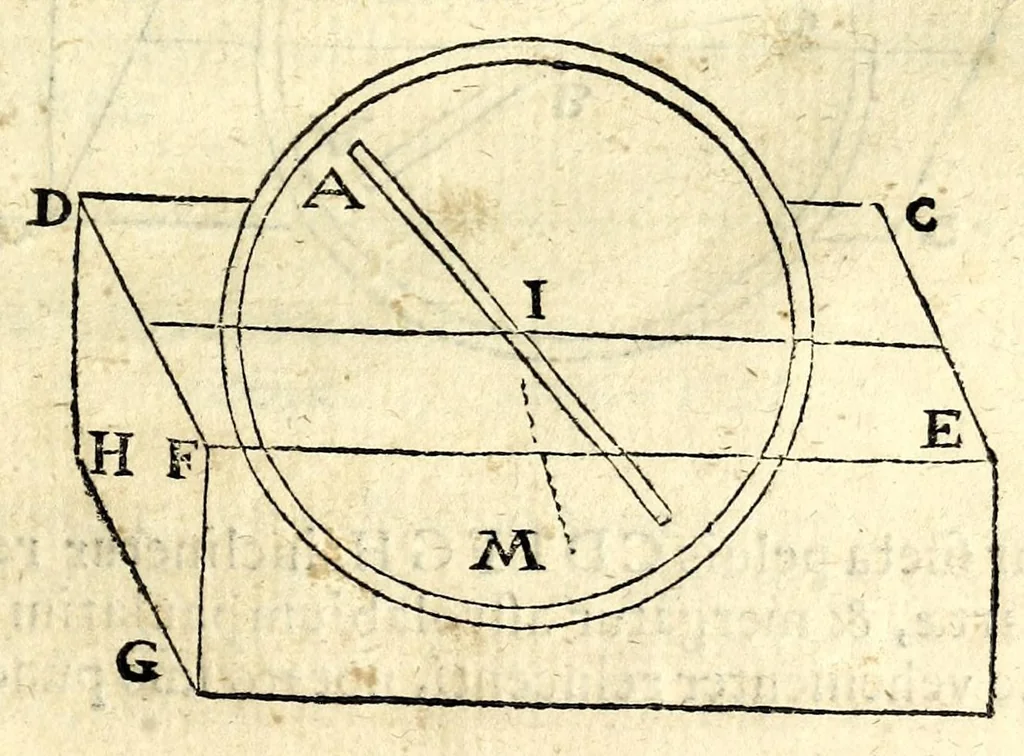 An illustration from Ioan. Baptistae Portae neap. De refractione optices parte, libri nouem, 1593, leaf 19