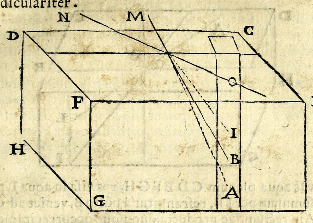 An illustration from Ioan. Baptistae Portae neap. De refractione optices parte, libri nouem, 1593, leaf 21