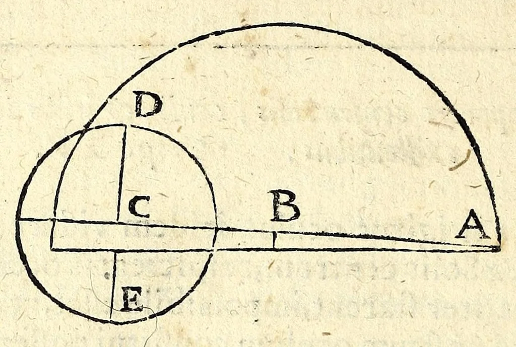 An illustration from Ioan. Baptistae Portae neap. De refractione optices parte, libri nouem, 1593, leaf 216