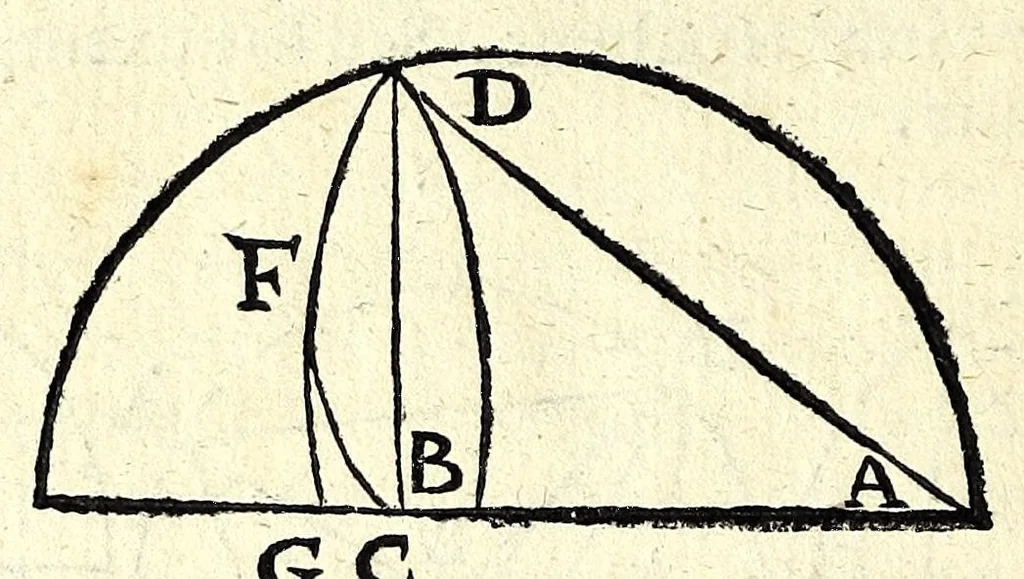 An illustration from Ioan. Baptistae Portae neap. De refractione optices parte, libri nouem, 1593, leaf 218