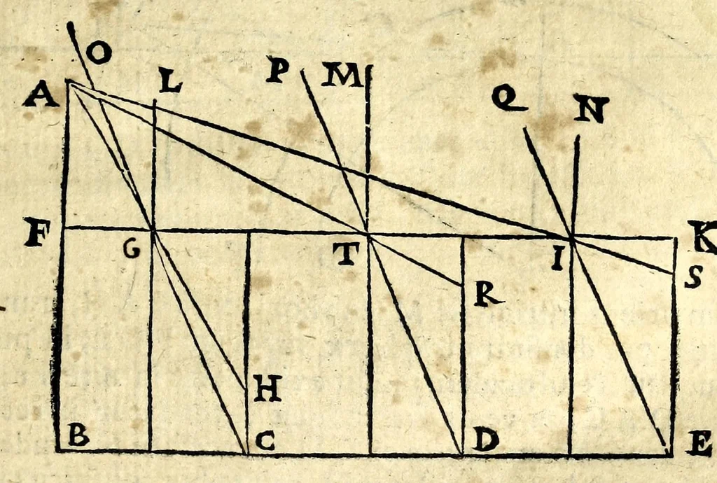 An illustration from Ioan. Baptistae Portae neap. De refractione optices parte, libri nouem, 1593, leaf 23