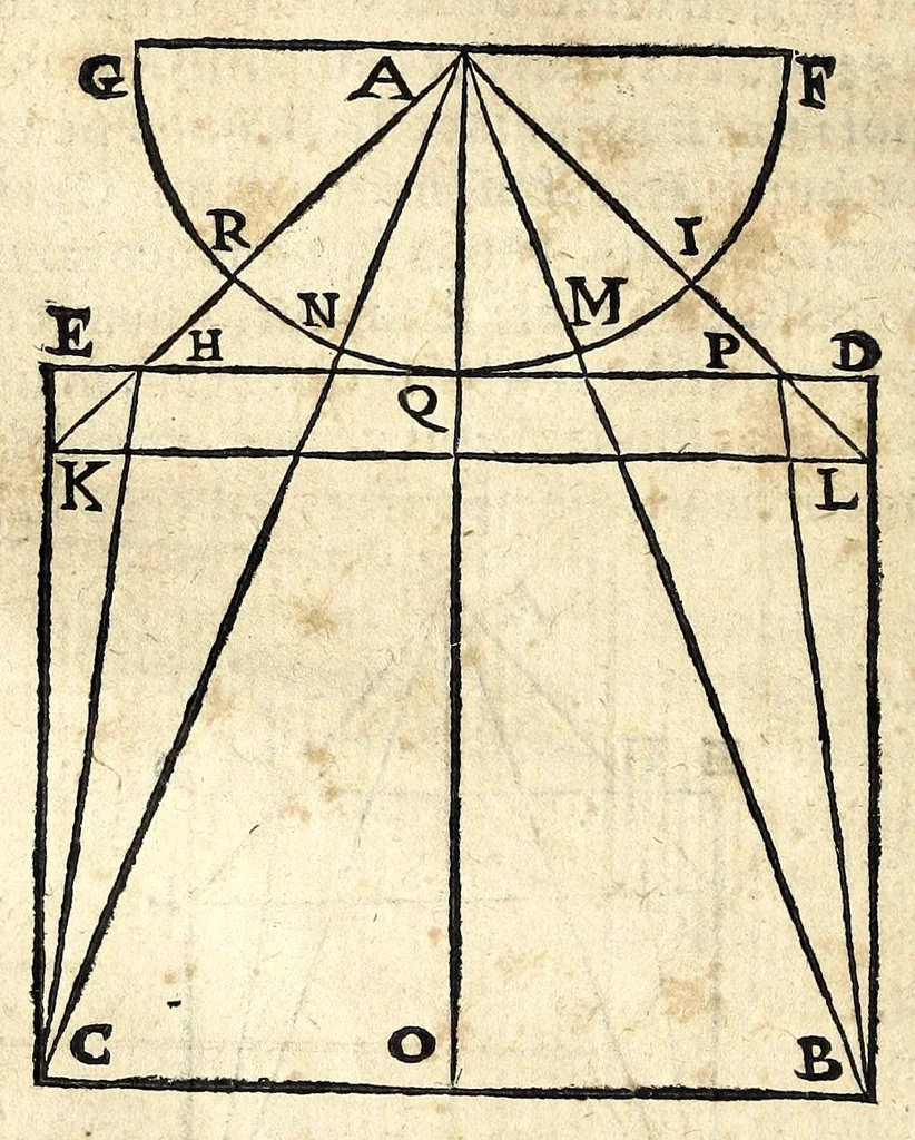 An illustration from Ioan. Baptistae Portae neap. De refractione optices parte, libri nouem, 1593, leaf 28