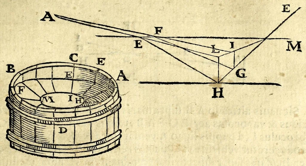 An illustration from Ioan. Baptistae Portae neap. De refractione optices parte, libri nouem, 1593, leaf 35