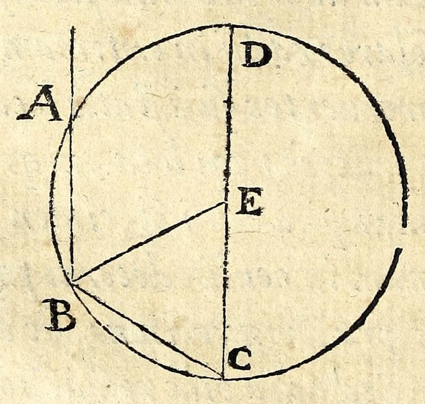 An illustration from Ioan. Baptistae Portae neap. De refractione optices parte, libri nouem, 1593, leaf 42