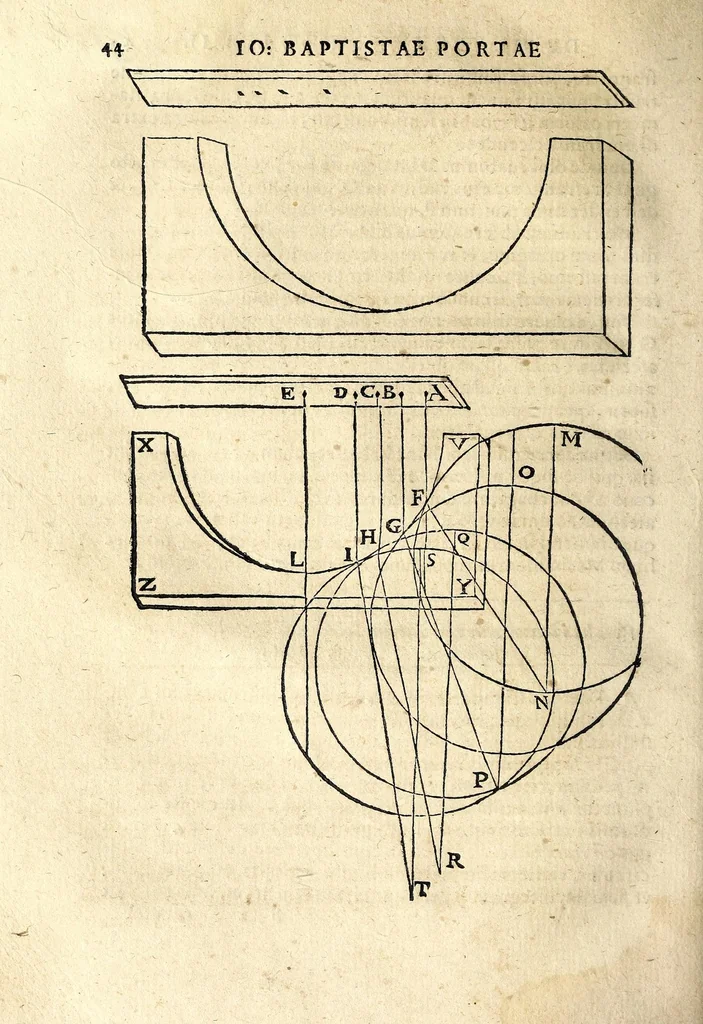 An illustration from Ioan. Baptistae Portae neap. De refractione optices parte, libri nouem, 1593, leaf 50
