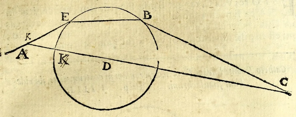 An illustration from Ioan. Baptistae Portae neap. De refractione optices parte, libri nouem, 1593, leaf 55