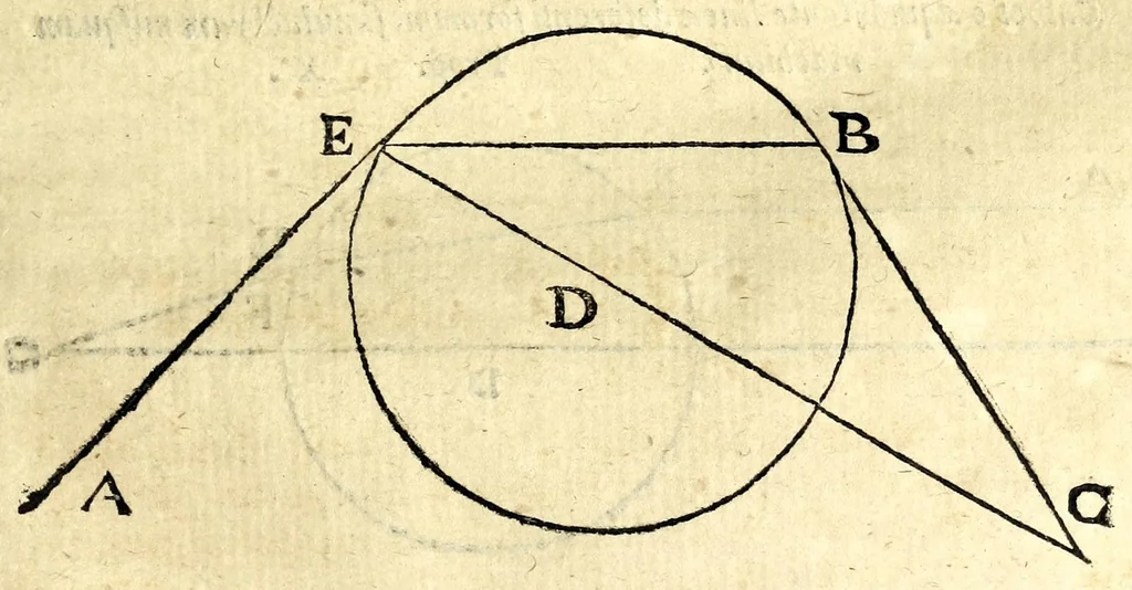An illustration from Ioan. Baptistae Portae neap. De refractione optices parte, libri nouem, 1593, leaf 55
