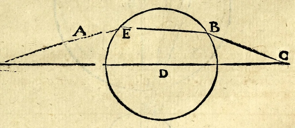 An illustration from Ioan. Baptistae Portae neap. De refractione optices parte, libri nouem, 1593, leaf 57