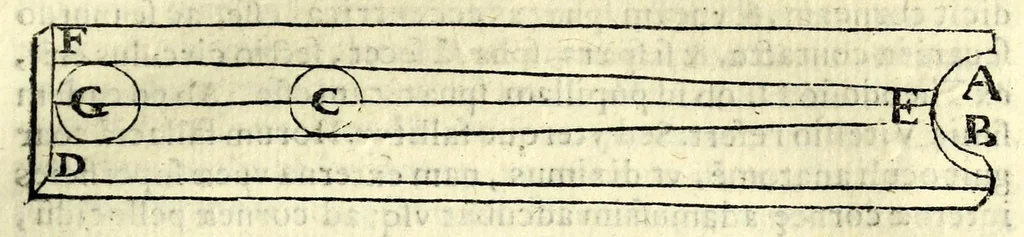 An illustration from Ioan. Baptistae Portae neap. De refractione optices parte, libri nouem, 1593, leaf 81