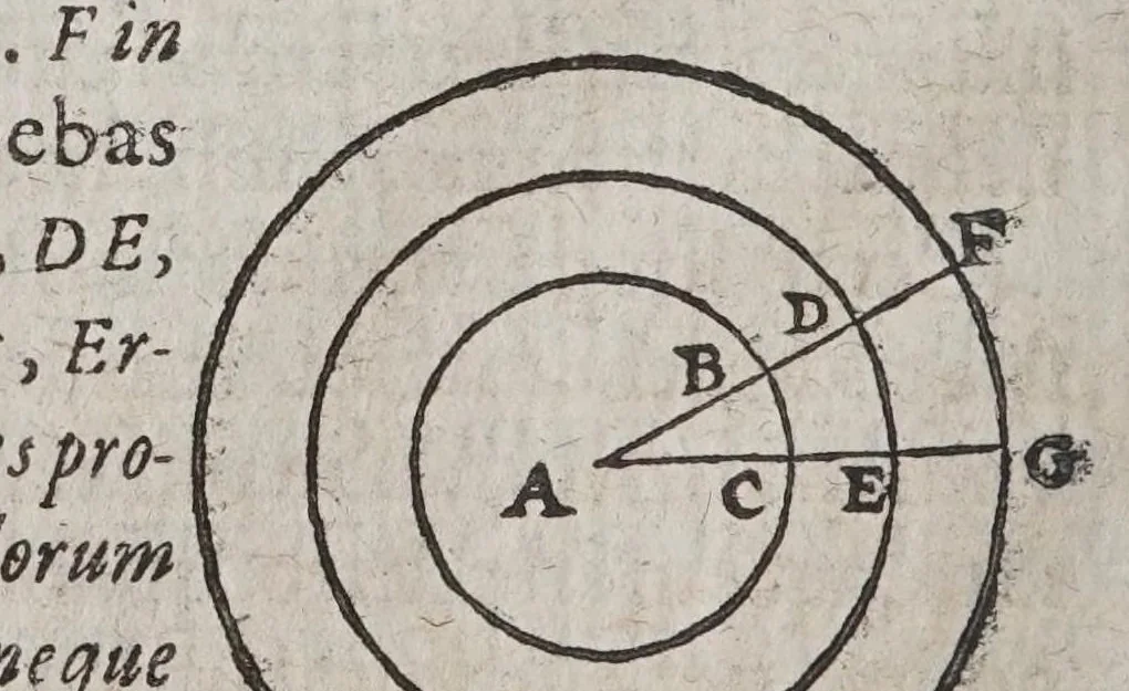 An illustration from Ioan. Bapt. Morini ... Responsio pro telluris quiete : ad Iacobi Lansbergii ... apologiam pro telluris motu, 1634, leaf 24