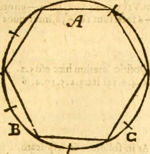 An illustration from Ioan Henrici Alstedii Scientiarum omnium encyclopædiæ : tomus primus [-quartus] ..., 1649, leaf 930