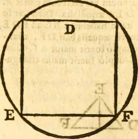 An illustration from Ioan Henrici Alstedii Scientiarum omnium encyclopædiæ : tomus primus [-quartus] ..., 1649, leaf 930