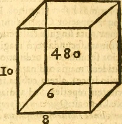An illustration from Ioan Henrici Alstedii Scientiarum omnium encyclopædiæ : tomus primus [-quartus] ..., 1649, leaf 931