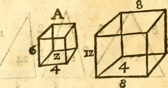 An illustration from Ioan Henrici Alstedii Scientiarum omnium encyclopædiæ : tomus primus [-quartus] ..., 1649, leaf 931
