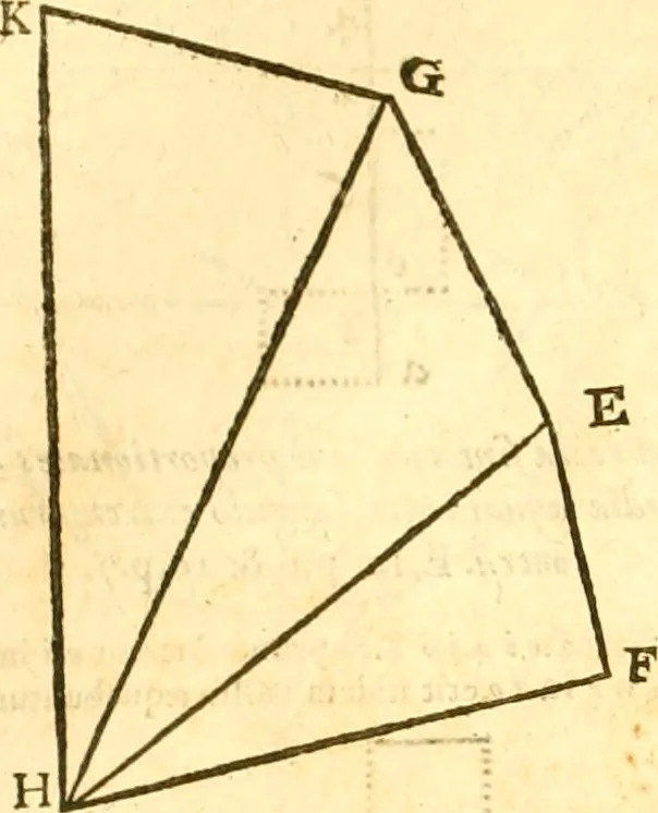 An illustration from Ioan Henrici Alstedii Scientiarum omnium encyclopædiæ : tomus primus [-quartus] ..., 1649, leaf 941