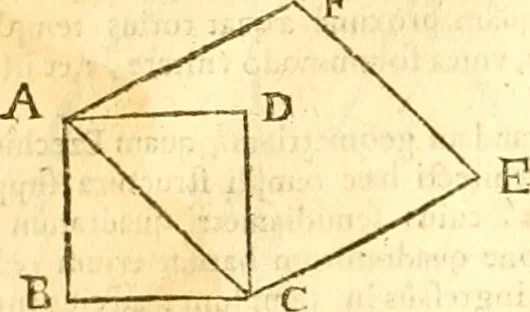 An illustration from Ioan Henrici Alstedii Scientiarum omnium encyclopædiæ : tomus primus [-quartus] ..., 1649, leaf 943