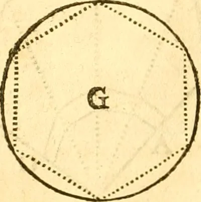 An illustration from Ioan Henrici Alstedii Scientiarum omnium encyclopædiæ : tomus primus [-quartus] ..., 1649, leaf 945