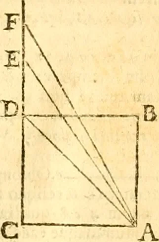 An illustration from Ioan Henrici Alstedii Scientiarum omnium encyclopædiæ : tomus primus [-quartus] ..., 1649, leaf 945