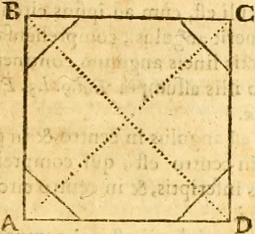 An illustration from Ioan Henrici Alstedii Scientiarum omnium encyclopædiæ : tomus primus [-quartus] ..., 1649, leaf 946