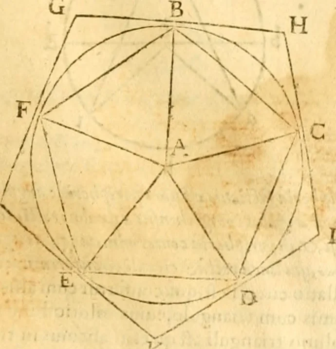 An illustration from Ioan Henrici Alstedii Scientiarum omnium encyclopædiæ : tomus primus [-quartus] ..., 1649, leaf 946