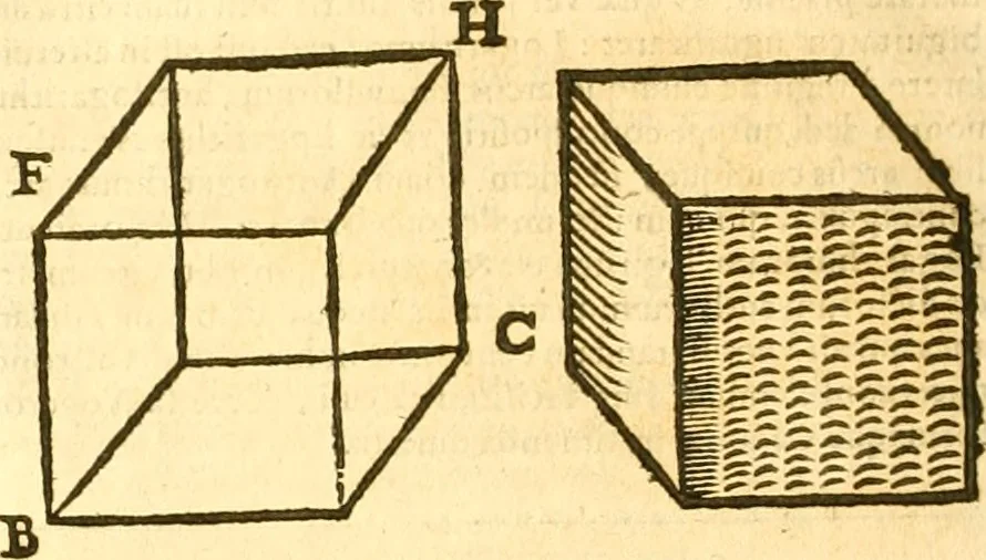 An illustration from Ioan Henrici Alstedii Scientiarum omnium encyclopædiæ : tomus primus [-quartus] ..., 1649, leaf 965