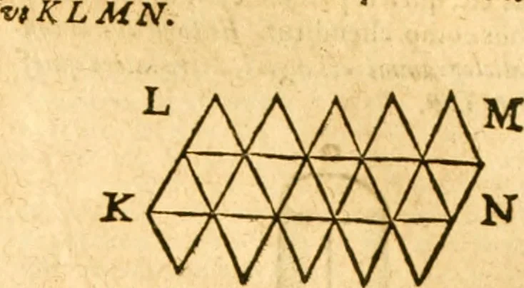 An illustration from Ioan Henrici Alstedii Scientiarum omnium encyclopædiæ : tomus primus [-quartus] ..., 1649, leaf 966