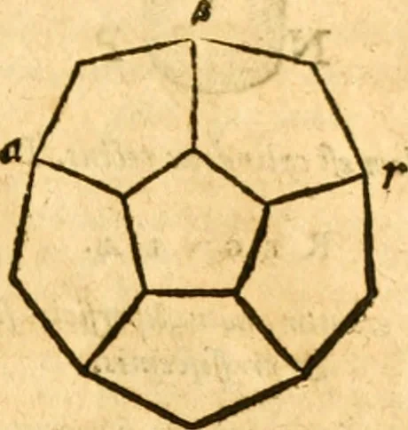 An illustration from Ioan Henrici Alstedii Scientiarum omnium encyclopædiæ : tomus primus [-quartus] ..., 1649, leaf 966