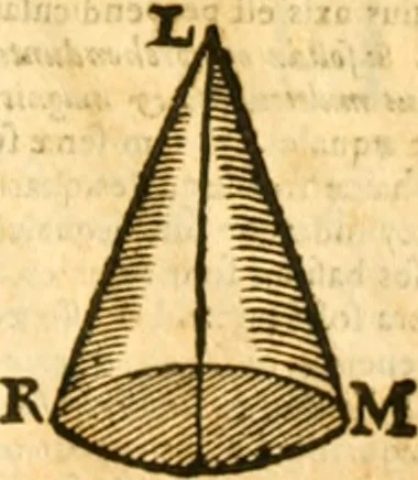 An illustration from Ioan Henrici Alstedii Scientiarum omnium encyclopædiæ : tomus primus [-quartus] ..., 1649, leaf 966
