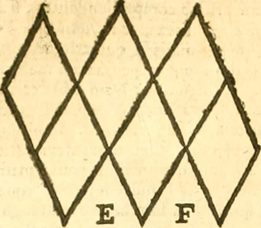 An illustration from Ioan Henrici Alstedii Scientiarum omnium encyclopædiæ : tomus primus [-quartus] ..., 1649, leaf 969