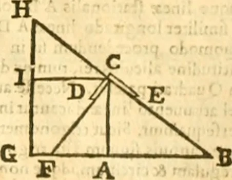An illustration from Ioan Henrici Alstedii Scientiarum omnium encyclopædiæ : tomus primus [-quartus] ..., 1649, leaf 974