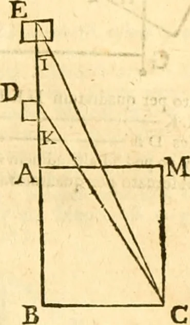An illustration from Ioan Henrici Alstedii Scientiarum omnium encyclopædiæ : tomus primus [-quartus] ..., 1649, leaf 978
