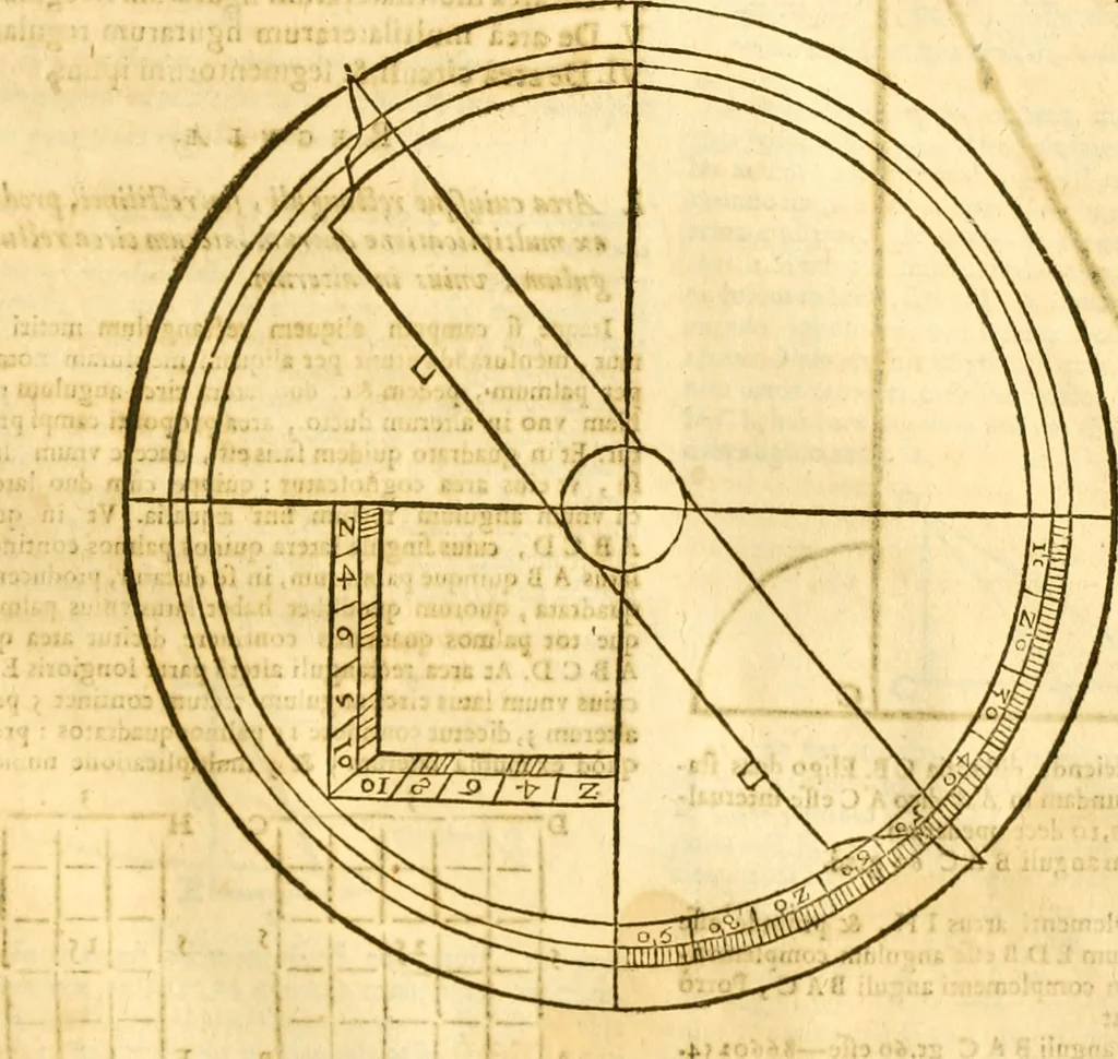 An illustration from Ioan Henrici Alstedii Scientiarum omnium encyclopædiæ : tomus primus [-quartus] ..., 1649, leaf 982