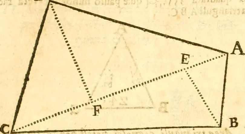 An illustration from Ioan Henrici Alstedii Scientiarum omnium encyclopædiæ : tomus primus [-quartus] ..., 1649, leaf 985