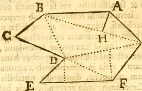 An illustration from Ioan Henrici Alstedii Scientiarum omnium encyclopædiæ : tomus primus [-quartus] ..., 1649, leaf 985