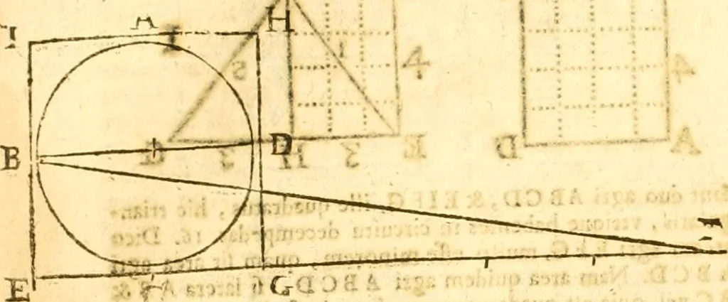 An illustration from Ioan Henrici Alstedii Scientiarum omnium encyclopædiæ : tomus primus [-quartus] ..., 1649, leaf 989