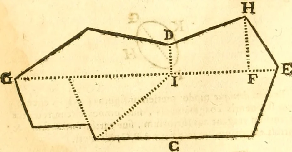 An illustration from Ioan Henrici Alstedii Scientiarum omnium encyclopædiæ : tomus primus [-quartus] ..., 1649, leaf 991