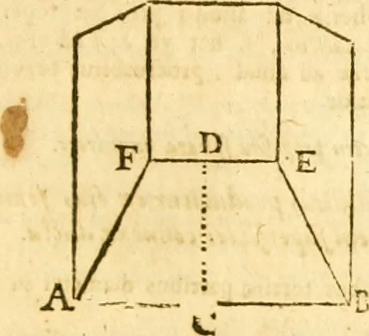 An illustration from Ioan Henrici Alstedii Scientiarum omnium encyclopædiæ : tomus primus [-quartus] ..., 1649, leaf 992