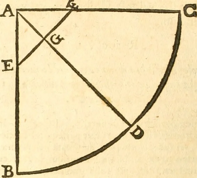 An illustration from Ioan Henrici Alstedii Scientiarum omnium encyclopædiæ : tomus primus [-quartus] ..., 1649, leaf 703