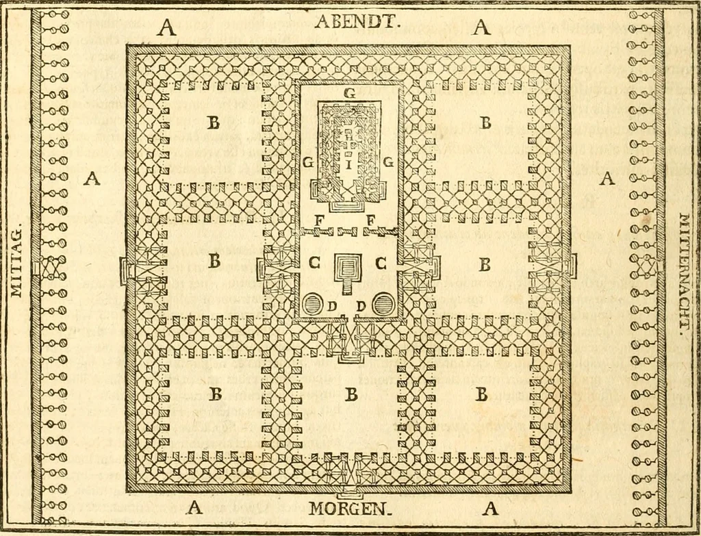 An illustration from Ioan Henrici Alstedii Scientiarum omnium encyclopædiæ : tomus primus [-quartus] ..., 1649, leaf 985