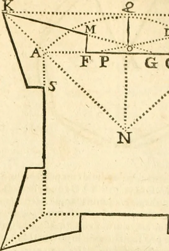 An illustration from Ioan Henrici Alstedii Scientiarum omnium encyclopædiæ : tomus primus [-quartus] ..., 1649, leaf 988