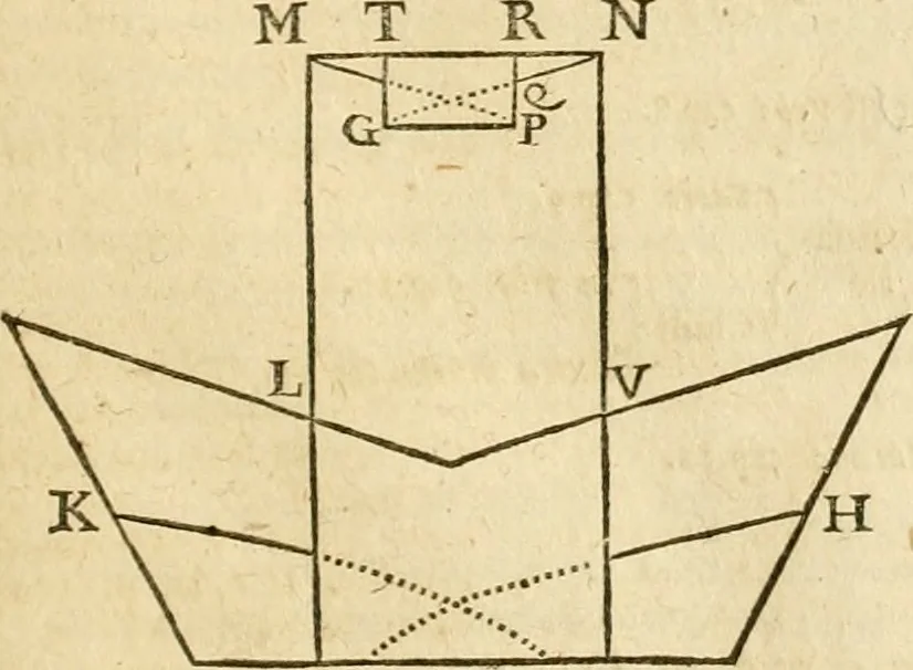 An illustration from Ioan Henrici Alstedii Scientiarum omnium encyclopædiæ : tomus primus [-quartus] ..., 1649, leaf 992