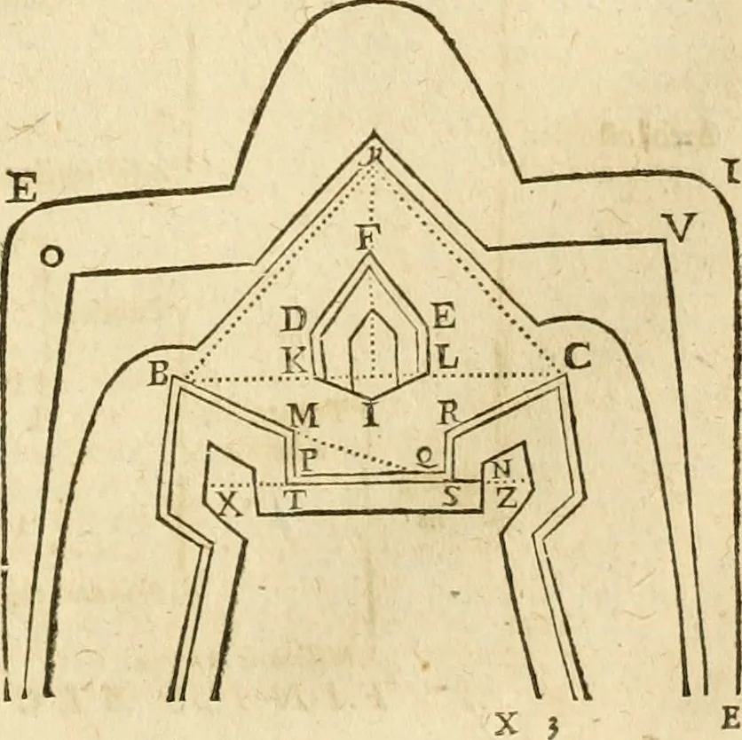 An illustration from Ioan Henrici Alstedii Scientiarum omnium encyclopædiæ : tomus primus [-quartus] ..., 1649, leaf 992