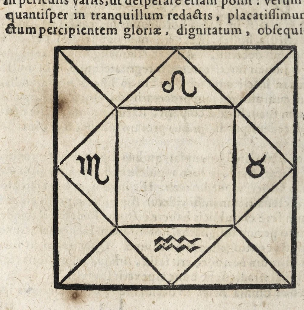An illustration from Ioannis ab Indagine Introductiones apotelesmaticae in physiognomiam, complexiones hominum, astrologiam naturalem, naturas planetarum : cum periaxiomatibus de faciebus signorum et canonibus de aegritudinibus hominum : omnia nusquam fere eiusmodi tractata compendio .., 1630, leaf 142