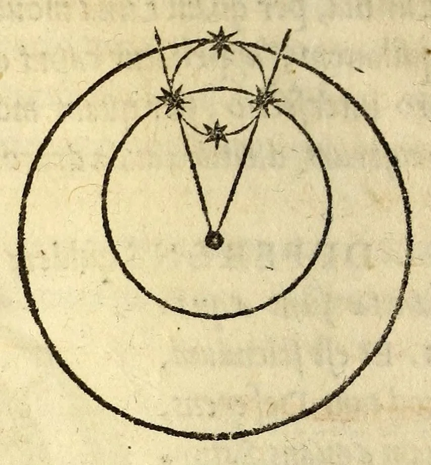 An illustration from Ioannis de Sacrobusto libellus de sphæra. : accessit eiusdem autoris computus ecclesiasticus, et alia quædam in studiosorum gratiam edita. : cum præfatione Philippi Melanthonis, 1549, leaf 100