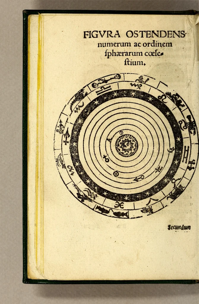 An illustration from Ioannis de Sacrobusto libellus de sphæra. : accessit eiusdem autoris computus ecclesiasticus, et alia quædam in studiosorum gratiam edita. : cum præfatione Philippi Melanthonis, 1549, leaf 26
