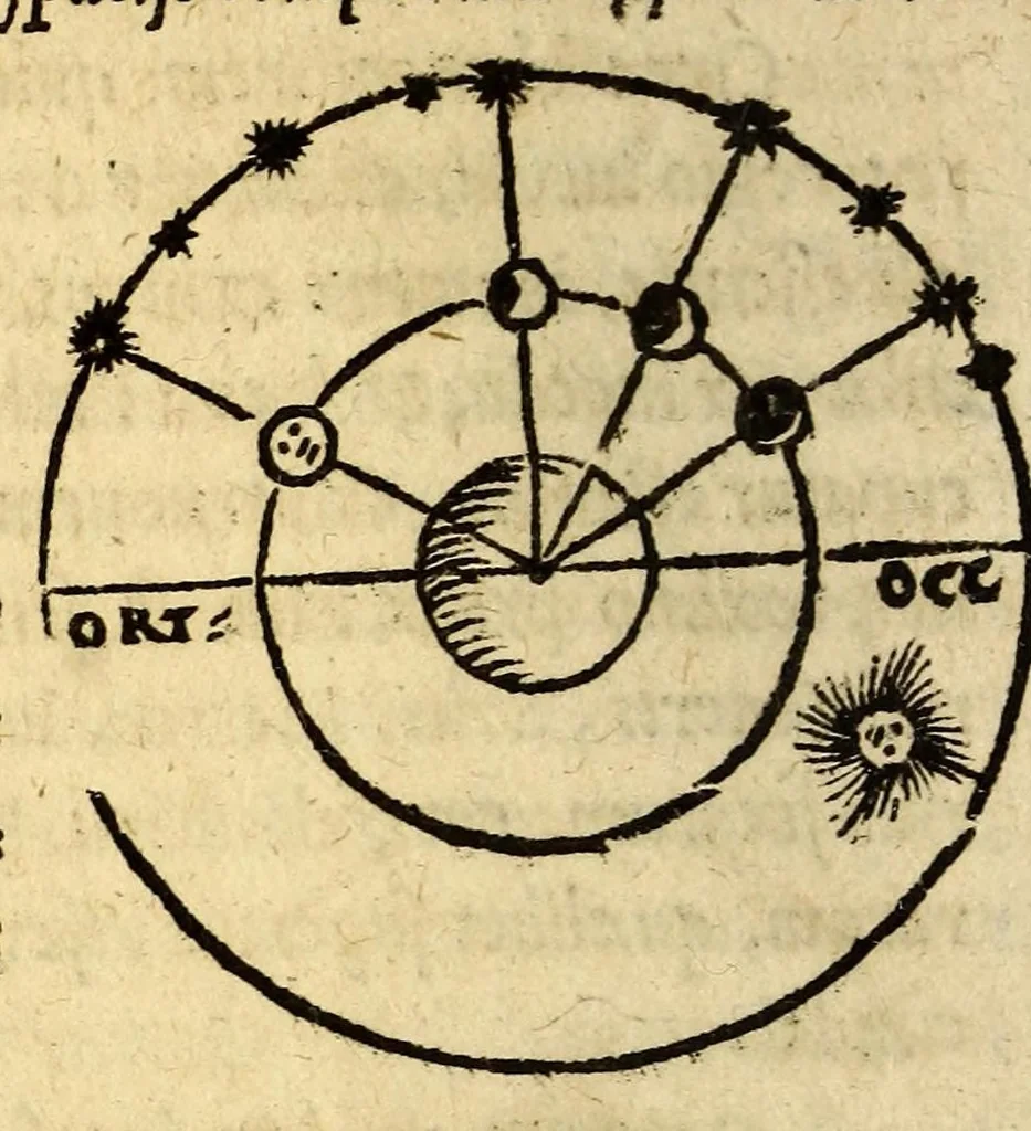 An illustration from Ioannis de Sacrobusto libellus de sphæra. : accessit eiusdem autoris computus ecclesiasticus, et alia quædam in studiosorum gratiam edita. : cum præfatione Philippi Melanthonis, 1549, leaf 30